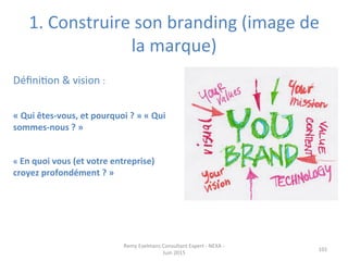 1.	
  Construire	
  son	
  branding	
  (image	
  de	
  
la	
  marque)	
  
101	
  
DéﬁniJon	
  &	
  vision	
  :	
  	
  
	
  
	
  
«	
  Qui	
  êtes-­‐vous,	
  et	
  pourquoi	
  ?	
  »	
  «	
  Qui	
  
sommes-­‐nous	
  ?	
  »	
  
	
  
	
  
«	
  En	
  quoi	
  vous	
  (et	
  votre	
  entreprise)	
  
croyez	
  profondément	
  ?	
  »	
  
	
  
	
  
Remy	
  Exelmans	
  Consultant	
  Expert	
  -­‐	
  NEXA	
  -­‐	
  
Juin	
  2015	
  
 