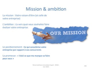 Mission	
  &	
  ambiJon	
  	
  	
  
	
  
102	
  
	
  
La	
  mission	
  :	
  Votre	
  raison	
  d’être	
  (et	
  celle	
  de	
  
votre	
  entreprise)	
  
	
  
L’ambiJon	
  :	
  Ce	
  vers	
  quoi	
  vous	
  souhaitez	
  faire	
  
évoluer	
  votre	
  entreprise.	
  	
  
	
  
	
  
	
  
	
  
	
  
	
  
Le	
  posiJonnement	
  :	
  Ce	
  qui	
  caractérise	
  votre	
  
entreprise	
  par	
  rapport	
  à	
  vos	
  concurrents	
  
	
  
La	
  promesse	
  :	
  «	
  Voici	
  ce	
  que	
  ma	
  marque	
  va	
  faire	
  
pour	
  vous	
  »	
  
Remy	
  Exelmans	
  Consultant	
  Expert	
  -­‐	
  NEXA	
  -­‐	
  
Juin	
  2015	
  
 