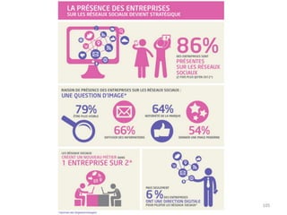 Remy	
  Exelmans	
  Consultant	
  Expert	
  -­‐	
  NEXA	
  -­‐	
  
Juin	
  2015	
  
105	
  
 