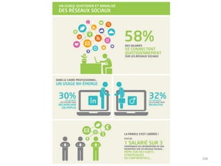 Remy	
  Exelmans	
  Consultant	
  Expert	
  -­‐	
  NEXA	
  -­‐	
  
Juin	
  2015	
  
106	
  
 