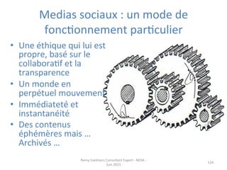 Medias	
  sociaux	
  :	
  un	
  mode	
  de	
  
foncJonnement	
  parJculier	
  
•  Une	
  éthique	
  qui	
  lui	
  est	
  
propre,	
  basé	
  sur	
  le	
  
collaboraJf	
  et	
  la	
  
transparence	
  
•  Un	
  monde	
  en	
  
perpétuel	
  mouvement	
  
•  Immédiateté	
  et	
  
instantanéité	
  
•  Des	
  contenus	
  
éphémères	
  mais	
  …	
  
Archivés	
  …	
  
Remy	
  Exelmans	
  Consultant	
  Expert	
  -­‐	
  NEXA	
  -­‐	
  
Juin	
  2015	
  
124	
  
 