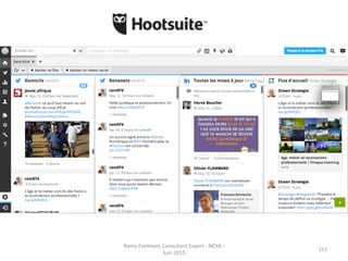 Remy	
  Exelmans	
  Consultant	
  Expert	
  -­‐	
  NEXA	
  -­‐	
  
Juin	
  2015	
  
151	
  
 