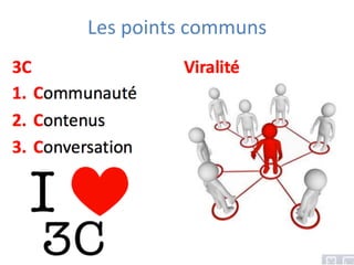 Remy	
  Exelmans	
  Consultant	
  Expert	
  -­‐	
  NEXA	
  -­‐	
  
Juin	
  2015	
  
152	
  
Les	
  points	
  communs	
  
 