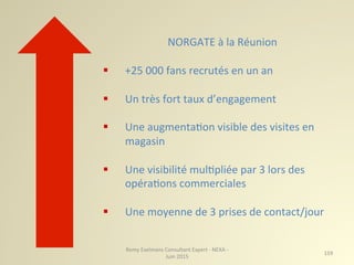 NORGATE	
  à	
  la	
  Réunion	
  
§  +25	
  000	
  fans	
  recrutés	
  en	
  un	
  an	
  
§  Un	
  très	
  fort	
  taux	
  d’engagement	
  
§  Une	
  augmentaJon	
  visible	
  des	
  visites	
  en	
  
magasin	
  
§  Une	
  visibilité	
  mulJpliée	
  par	
  3	
  lors	
  des	
  
opéraJons	
  commerciales	
  
§  Une	
  moyenne	
  de	
  3	
  prises	
  de	
  contact/jour	
  
159	
  
Remy	
  Exelmans	
  Consultant	
  Expert	
  -­‐	
  NEXA	
  -­‐	
  
Juin	
  2015	
  
 