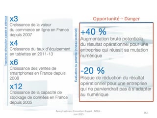 Remy	
  Exelmans	
  Consultant	
  Expert	
  -­‐	
  NEXA	
  -­‐	
  
Juin	
  2015	
  
162	
  
Opportunité	
  –	
  Danger	
  	
  
 