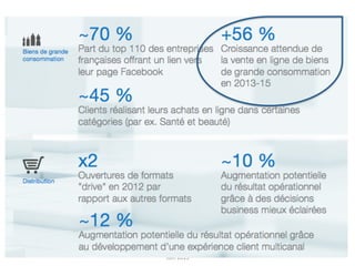 Remy	
  Exelmans	
  Consultant	
  Expert	
  -­‐	
  NEXA	
  -­‐	
  
Juin	
  2015	
  
163	
  
 