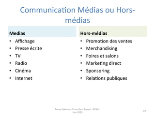 CommunicaJon	
  Médias	
  ou	
  Hors-­‐
médias	
  
Medias	
  
•  Aﬃchage	
  
•  Presse	
  écrite	
  
•  TV	
  
•  Radio	
  
•  Cinéma	
  
•  Internet	
  
Hors-­‐médias	
  
•  PromoJon	
  des	
  ventes	
  
•  Merchandising	
  
•  Foires	
  et	
  salons	
  
•  MarkeJng	
  direct	
  
•  Sponsoring	
  
•  RelaJons	
  publiques	
  
Remy	
  Exelmans	
  Consultant	
  Expert	
  -­‐	
  NEXA	
  -­‐	
  
Juin	
  2015	
  
19	
  
 