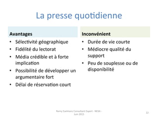 La	
  presse	
  quoJdienne	
  
Avantages	
  
•  SélecJvité	
  géographique	
  
•  Fidélité	
  du	
  lectorat	
  
•  Média	
  crédible	
  et	
  à	
  forte	
  
implicaJon	
  
•  Possibilité	
  de	
  développer	
  un	
  
argumentaire	
  fort	
  
•  Délai	
  de	
  réservaJon	
  court	
  
Inconvénient	
  
•  Durée	
  de	
  vie	
  courte	
  
•  Médiocre	
  qualité	
  du	
  
support	
  
•  Peu	
  de	
  souplesse	
  ou	
  de	
  
disponibilité	
  
Remy	
  Exelmans	
  Consultant	
  Expert	
  -­‐	
  NEXA	
  -­‐	
  
Juin	
  2015	
  
22	
  
 