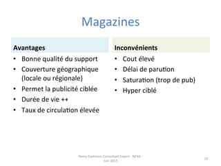 Magazines	
  
Avantages	
  
•  Bonne	
  qualité	
  du	
  support	
  
•  Couverture	
  géographique	
  
(locale	
  ou	
  régionale)	
  
•  Permet	
  la	
  publicité	
  ciblée	
  
•  Durée	
  de	
  vie	
  ++	
  
•  Taux	
  de	
  circulaJon	
  élevée	
  
Inconvénients	
  
•  Cout	
  élevé	
  
•  Délai	
  de	
  paruJon	
  
•  SaturaJon	
  (trop	
  de	
  pub)	
  
•  Hyper	
  ciblé	
  
Remy	
  Exelmans	
  Consultant	
  Expert	
  -­‐	
  NEXA	
  -­‐	
  
Juin	
  2015	
  
23	
  
 