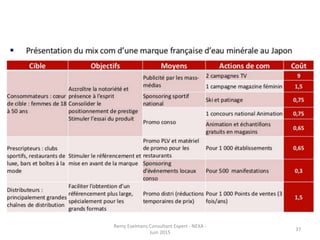 Remy	
  Exelmans	
  Consultant	
  Expert	
  -­‐	
  NEXA	
  -­‐	
  
Juin	
  2015	
  
37	
  
 