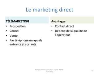 Le	
  markeJng	
  direct	
  
TÉLÉMARKETING	
  
•  ProspecJon	
  
•  Conseil	
  
•  Vente	
  
•  Par	
  téléphone	
  en	
  appels	
  
entrants	
  et	
  sortants	
  
Avantages	
  
•  Contact	
  direct	
  
•  Dépend	
  de	
  la	
  qualité	
  de	
  
l’opérateur	
  
	
  
Remy	
  Exelmans	
  Consultant	
  Expert	
  -­‐	
  NEXA	
  -­‐	
  
Juin	
  2015	
  
47	
  
 