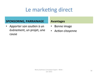 Le	
  markeJng	
  direct	
  
SPONSORING,	
  PARRAINAGE	
  
•  Apporter	
  son	
  souJen	
  à	
  un	
  
événement,	
  un	
  projet,	
  une	
  
cause	
  
Avantages	
  
•  Bonne	
  image	
  
•  AcJon	
  citoyenne	
  
	
  
Remy	
  Exelmans	
  Consultant	
  Expert	
  -­‐	
  NEXA	
  -­‐	
  
Juin	
  2015	
  
50	
  
 