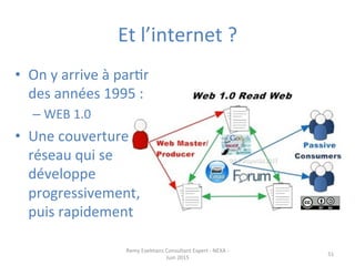 Et	
  l’internet	
  ?	
  
•  On	
  y	
  arrive	
  à	
  parJr	
  
des	
  années	
  1995	
  :	
  
– WEB	
  1.0	
  
•  Une	
  couverture	
  
réseau	
  qui	
  se	
  
développe	
  
progressivement,	
  
puis	
  rapidement	
  
Remy	
  Exelmans	
  Consultant	
  Expert	
  -­‐	
  NEXA	
  -­‐	
  
Juin	
  2015	
  
51	
  
 