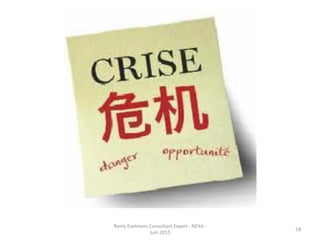 Remy	
  Exelmans	
  Consultant	
  Expert	
  -­‐	
  NEXA	
  -­‐	
  
Juin	
  2015	
  
58	
  
 