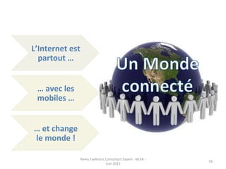L’Internet	
  est	
  
partout	
  …	
  
…	
  avec	
  les	
  
mobiles	
  …	
  
…	
  et	
  change	
  
le	
  monde	
  !	
  
Remy	
  Exelmans	
  Consultant	
  Expert	
  -­‐	
  NEXA	
  -­‐	
  
Juin	
  2015	
  
59	
  
 