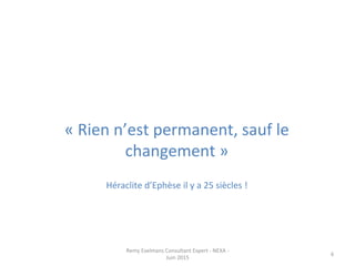 Remy	
  Exelmans	
  Consultant	
  Expert	
  -­‐	
  NEXA	
  -­‐	
  
Juin	
  2015	
  
6	
  
«	
  Rien	
  n’est	
  permanent,	
  sauf	
  le	
  
changement	
  »	
  	
  	
  
	
  
Héraclite	
  d’Ephèse	
  il	
  y	
  a	
  25	
  siècles	
  !	
  	
  
 