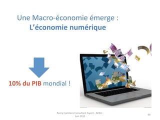 Une	
  Macro-­‐économie	
  émerge	
  :	
  	
  
L’économie	
  numérique	
  
	
  10%	
  du	
  PIB	
  mondial	
  !	
  	
  	
  	
  	
  	
  	
  
Remy	
  Exelmans	
  Consultant	
  Expert	
  -­‐	
  NEXA	
  -­‐	
  
Juin	
  2015	
  
60	
  
 