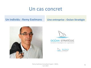 Un	
  cas	
  concret	
  
Un	
  individu	
  :	
  Remy	
  Exelmans	
   Une	
  entreprise	
  :	
  Océan	
  Stratégie	
  
Remy	
  Exelmans	
  Consultant	
  Expert	
  -­‐	
  NEXA	
  -­‐	
  
Juin	
  2015	
  
79	
  
 