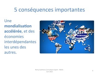 5	
  conséquences	
  importantes	
  
Une	
  
mondialisaEon	
  
accélérée,	
  et	
  des	
  
économies	
  
interdépendantes	
  
les	
  unes	
  des	
  
autres.	
  	
  
Remy	
  Exelmans	
  Consultant	
  Expert	
  -­‐	
  NEXA	
  -­‐	
  
Juin	
  2015	
  
9	
  
 