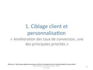 1.	
  Ciblage	
  client	
  et	
  
personnalisaJon	
  
94	
  
«	
  AmélioraJon	
  des	
  taux	
  de	
  conversion,	
  une	
  
des	
  principales	
  priorités	
  »	
  
Reference	
  :	
  hpp://www.digitalbusinessnews.com/les-­‐5-­‐enseignements-­‐du-­‐markeJng-­‐digital-­‐vu-­‐par-­‐adobe/	
  
Remy	
  Exelmans	
  Consultant	
  Expert	
  -­‐	
  NEXA	
  -­‐	
  
Juin	
  2015	
  
 