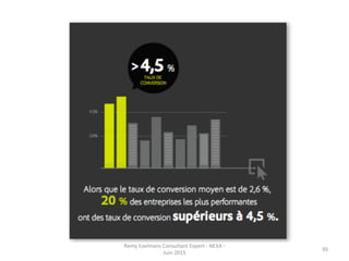 95	
  
Remy	
  Exelmans	
  Consultant	
  Expert	
  -­‐	
  NEXA	
  -­‐	
  
Juin	
  2015	
  
 