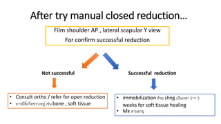 After try manual closed reduction…
Film shoulder AP , lateral scapular Y view
For confirm successful reduction
Not successful
• immobilization ด้วย sling เป็นเวลา 2 – 3
weeks for soft tissue healing
• Mx ตามอายุ
• Consult ortho / refer for open reduction
• อาจมีสิ่งกีดขวางอยู่ เช่น bone , soft tissue
Successful reduction
 
