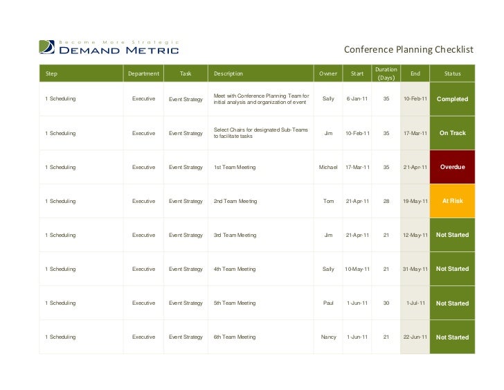 powerpoint agenda template