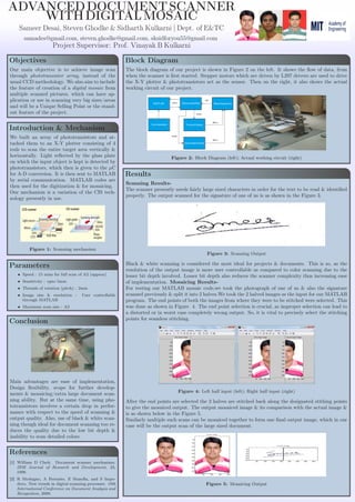 ADVANCEDDOCUMENTSCANNER
WITHDIGITALMOSAIC
Sameer Desai, Steven Ghodke & Sidharth Kulkarni | Dept. of E&TC
samades@gmail.com, steven.ghodke@gmail.com, sksidforyou55@gmail.com
Project Supervisor: Prof. Vinayak B Kulkarni
Objectives
Our main objective is to achieve image scan
through phototransistor array, instead of the
usual CCD methodology. We also aim to include
the feature of creation of a digital mosaic from
multiple scanned pictures, which can have ap-
plication or use in scanning very big sizes/areas
and will be a Unique Selling Point or the stand-
out feature of the project.
Introduction & Mechanism
We built an array of phototransistors and at-
tached them to an X-Y plotter consisting of 4
rods to scan the entire target area vertically &
horizontally. Light reﬂected by the glass plate
on which the input object is kept is detected by
phototransistors, which then is given to the µC
for A-D conversion. It is then sent to MATLAB
by serial communication. MATLAB codes are
then used for the digitization & for mosaicing.
Our mechanism is a variation of the CIS tech-
nology presently in use.
Figure 1: Scanning mechanism
Parameters
• Speed : 15 mins for full scan of A2 (approx)
• Sensitivity : upto 5mm
• Threads of rotation (pitch) : 2mm
• Image size & resolution : User controllable
through MATLAB
• Maximum scan size : A2
Conclusion
Main advantages are ease of implementation,
Design ﬂexibility, scope for further develop-
ments & mosaicing/extra large document scan-
ning ability. But at the same time, using pho-
totransistors involves a certain drop in perfor-
mance with respect to the speed of scanning &
output quality. Also, use of black & white scan-
ning though ideal for document scanning too re-
duces the quality due to the low bit depth &
inability to scan detailed colors.
References
[1] William D Clark. Document scanner mechanism.
IBM Journal of Research and Development, 23,
1998.
[2] R Modugno, A Ferrante, E Stasolla, and S Impe-
dovo. New trends in digital scanning processes. 10th
International Conference on Document Analysis and
Recognition, 2009.
Block Diagram
The block diagram of our project is shown in Figure 2 on the left. It shows the ﬂow of data, from
when the scanner is ﬁrst started. Stepper motors which are driven by L297 drivers are used to drive
the X-Y plotter & phototransistors act as the sensor. Then on the right, it also shows the actual
working circuit of our project.
Figure 2: Block Diagram (left); Actual working circuit (right)
Results
Scanning Results-
The scanner presently needs fairly large sized characters in order for the text to be read & identiﬁed
properly. The output scanned for the signature of one of us is as shown in the Figure 3.
Figure 3: Scanning Output
Black & white scanning is considered the most ideal for projects & documents. This is so, as the
resolution of the output image is more user controllable as compared to color scanning due to the
lesser bit depth involved. Lesser bit depth also reduces the scanner complexity thus increasing ease
of implementation. Mosaicing Results-
For testing our MATLAB mosaic code,we took the photograph of one of us & also the signature
scanned previously & split it into 2 halves.We took the 2 halved images as the input for our MATLAB
program. The end points of both the images from where they were to be stitched were selected. This
was done as shown in Figure 4. The end point selection is crucial, as improper selection can lead to
a distorted or in worst case completely wrong output. So, it is vital to precisely select the stitching
points for seamless stitching.
Figure 4: Left half input (left); Right half input (right)
After the end points are selected the 2 halves are stitched back along the designated stithing points
to give the mosaiced output. The output mosaiced image & its comparison with the actual image &
is as shown below in the Figure 5.
Similarly multiple such scans can be mosaiced together to form one ﬁnal output image, which in our
case will be the output scan of the large sized document.
Figure 5: Mosaicing Output
 