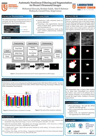 UMR • CNRS • 5516 • SAINT-ETIENNE
Automatic Nonlinear Filtering and Segmentation
for Breast Ultrasound Images
Mohamed Elawady, Ibrahim Sadek, Abd El Rahman
Shabayek, Gerard Pons, Sergi Ganau
PROBLEM DEFINITION
The ultrasound image contrast between the ab-
normality and the surrounding breast tissue is
insufﬁcient for direct lesion detection.
CONTRIBUTION
• Introducing a fully automatic lesion ex-
traction algorithm.
• Proposing a fast segmentation step by
means of Quick Shift; against frequently
used Normalized Cut.
• Conducting a comparative study on the
most common preprocessing nonlinear
techniques.
METHOD
Figure 1: The proposed framework used for lesion segmentation in BUS images.
RESULTS I
Performance results across all proposed methods (segmentation [QS: Quick Shift and NC: Normal-
ized Cut] and preprocessing [FR: Frost Filter, DPAD: Detail Preserving Anisotropic Diffusion and
PPB: Probabilistic Patch-Based]):
Percentage(%)
0
10
20
30
40
50
60
70
Methods
QS-FR QS-DPAD QS-PPB NC-FR NC-DPAD NC-PPB
Dice
Jaccard
Sensitivity
Figure 2: Statistical metrics calculated in average. Figure 3: Box plot of Dice similarity coefﬁcient.
RESULTS II
Results of some successful lesion extraction.
First row represents some of the input images.
Second, third and fourth rows show the output
results of [QS-FR, NC-DPAD, NC-PPB] respec-
tively, in which white color is true segmented
lesion, green color is false positive, red color is
false negative and black color is true negative.
The computation time of Quick Shift method
is 8x faster than Normalized Cut method.
The failure cases exist in all methods due to
the intensity similarity of surrounding tissues
around the target lesion, leading to incorrect
segmentation.
REFERENCES
[1] H.D. Cheng, Juan Shan, Wen Ju, Yanhui Guo, and Ling Zhang. Automated breast cancer detection and
classiﬁcation using ultrasound images: A survey. Pattern Recognition, 43(1):299 – 317, 2010.
[2] Jianbo Shi and Jitendra Malik. Normalized cuts and image segmentation. IEEE Transactions on Pattern
Analysis and Machine Intelligence, 22(8):888–905, August 2000.
[3] A. Vedaldi and S. Soatto. Quick shift and kernel methods for mode seeking. In European Conference on
Computer Vision, 2008.
[4] Ju Zhang, Chen Wang, and Yun Cheng. Comparison of despeckle ﬁlters for breast ultrasound images.
Circuits, Systems, and Signal Processing, 34(1):185–208, 2015.
CONCLUSION
• Best performance: FR with QS, DPAD
with NC and PPB with NC.
• QS is a more preferable choice in real time
applications.
• Future work: use superpixel segmenta-
tion approaches for robust results.
PARTNERS
 
