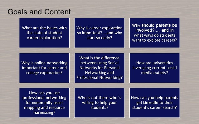 what is career networking
