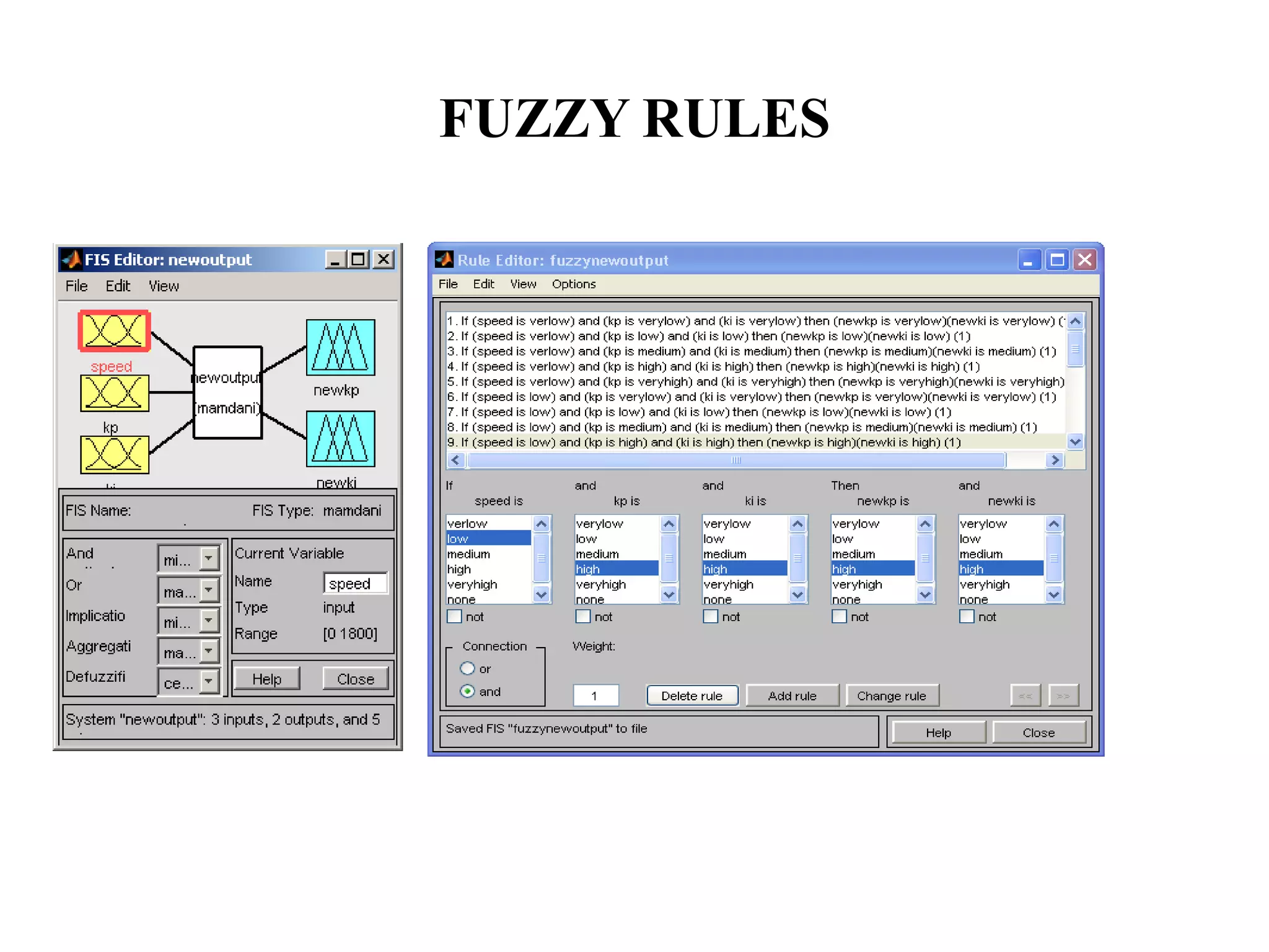 FUZZY RULES
 