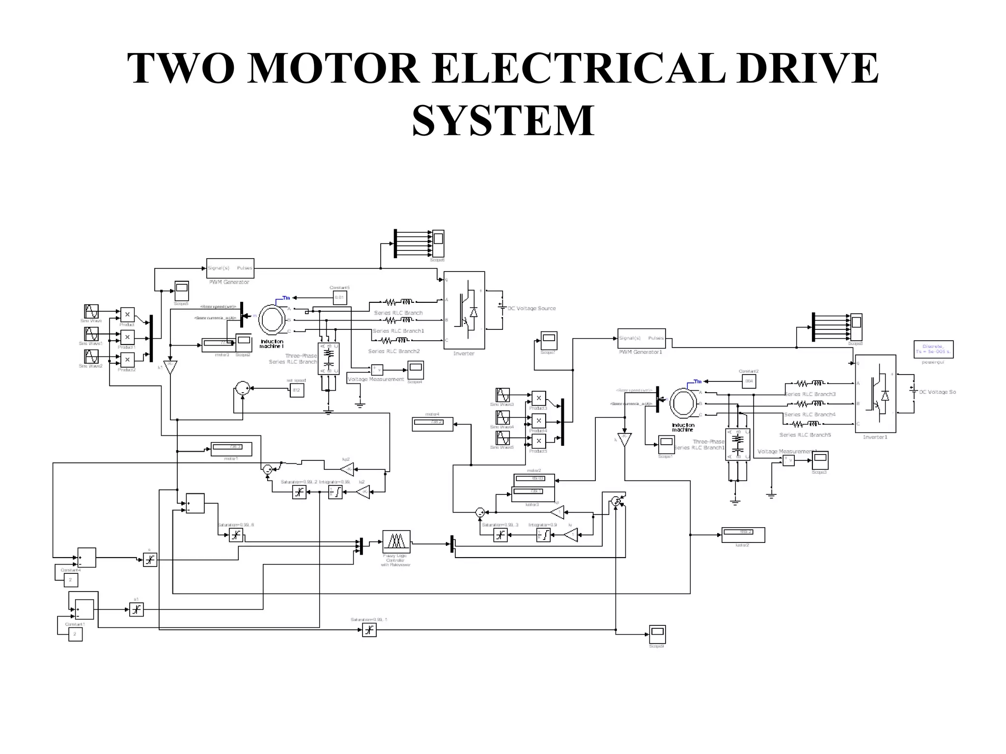 TWO MOTOR ELECTRICAL DRIVE
         SYSTEM
 