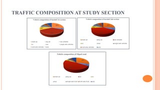 Traffic Composition CAPACITY ESTIMATION OF TWO LANE UNDIVIDED HIGHWAY | PPTX