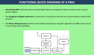 FUNCTIONAL BLOCK DIAGRAM OF A PMU
• Anti-aliasing filter attenuates the unwanted high-frequency components below a certain value in power
systems signals.
• The Analogue to Digital conversion is carried out in conjunction with the time synchronization module (GPS
receiver).
• The Phasor Microprocessor performs the needful computations using DFT algorithms and PLL control circuit
to time stamp these estimates.
 