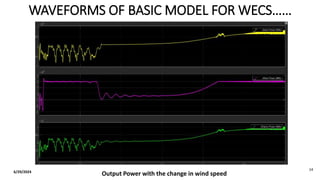 WAVEFORMS OF BASIC MODEL FOR WECS……
6/29/2024
14
Output Power with the change in wind speed
 