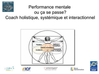 Performance mentale
ou ça se passe?
Coach holistique, systémique et interactionnel
 