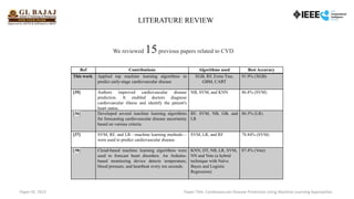 LITERATURE REVIEW
Ref Contributions Algorithms used Best Accuracy
This work Applied top machine learning algorithms to
predict early-stage cardiovascular disease
XGB, RF, Extra Tree,
GBM, CART
91.9% (XGB)
[35] Authors improved cardiovascular disease
prediction. It enabled doctors diagnose
cardiovascular illness and identify the patient's
heart status.
NB, SVM, and KNN 86.8% (SVM)
[36] Developed several machine learning algorithms
for forecasting cardiovascular disease uncertainty
based on various criteria.
RF, SVM, NB, GB, and
LR
86.5% (LR)
[37] SVM, RF, and LR—machine learning methods—
were used to predict cardiovascular disease.
SVM, LR, and RF 78.84% (SVM)
[38] Cloud-based machine learning algorithms were
used to forecast heart disorders. An Arduino-
based monitoring device detects temperature,
blood pressure, and heartbeat every ten seconds.
KNN, DT, NB, LR, SVM,
NN and Vote (a hybrid
technique with Naïve
Bayes and Logistic
Regression)
87.4% (Vote)
We reviewed 15previous papers related to CVD
Paper ID: 7615 Paper Title: Cardiovascular Disease Prediction Using Machine Learning Approaches
 