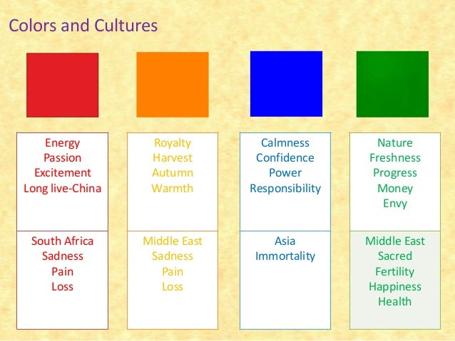 what is the colour of conference presentation the importance of colors in marketing what is the colour of conference presentation the importance of colors in marketing