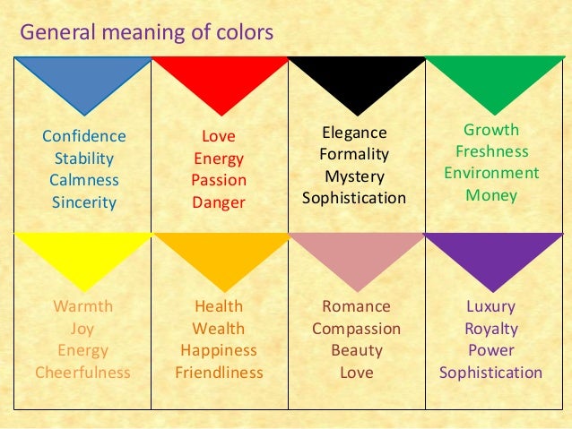 Conference presentation the importance of colors in marketing