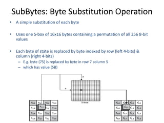 SubBytes: Byte Substitution Operation
• A simple substitution of each byte
• Uses one S-box of 16x16 bytes containing a permutation of all 256 8-bit
values
• Each byte of state is replaced by byte indexed by row (left 4-bits) &
column (right 4-bits)
– E.g. byte {75} is replaced by byte in row 7 column 5
– which has value {5B}
 