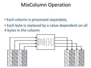 MixColumn Operation
• Each column is processed separately.
• Each byte is replaced by a value dependent on all
4 bytes in the column
 