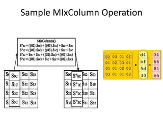 Sample MIxColumn Operation
 