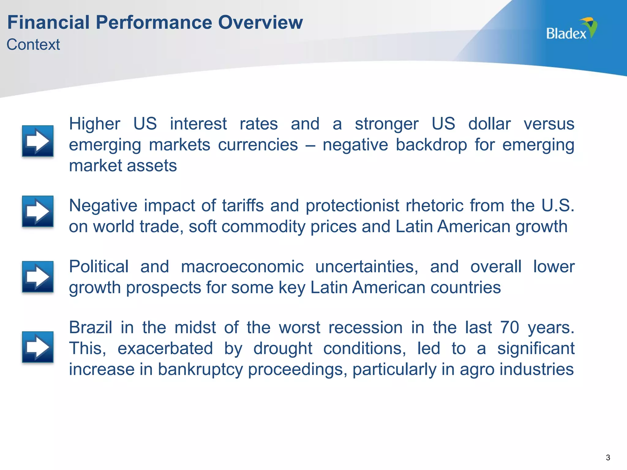 Higher US interest rates and a stronger US dollar versus
emerging markets currencies – negative backdrop for emerging
market assets
Negative impact of tariffs and protectionist rhetoric from the U.S.
on world trade, soft commodity prices and Latin American growth
Political and macroeconomic uncertainties, and overall lower
growth prospects for some key Latin American countries
Brazil in the midst of the worst recession in the last 70 years.
This, exacerbated by drought conditions, led to a significant
increase in bankruptcy proceedings, particularly in agro industries
3
Context
Financial Performance Overview
 