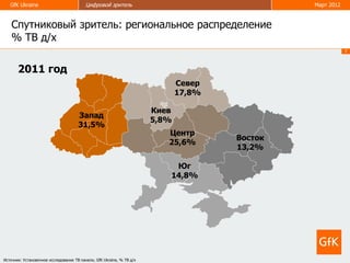 GfK Ukraine                            Цифровой зритель                                     Март 2012


    Спутниковый зритель: региональное распределение
    % ТВ д/х
                                                                                                           7



       2011 год
                                                                              Север
                                                                              17,8%

                                                                       Киев
                                      Запад
                                                                       5,8%
                                      31,5%
                                                                          Центр
                                                                                      Восток
                                                                          25,6%
                                                                                      13,2%

                                                                           Юг
                                                                          14,8%




Источник: Установочное исследование ТВ панели, GfK Ukraine, % ТВ д/х
 