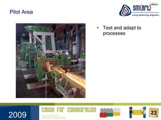 Pilot Area Test and adapt to processes 