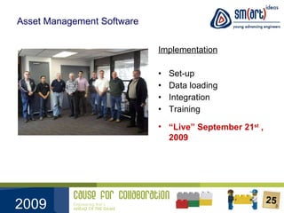 Asset Management Software Implementation Set-up Data loading Integration Training “ Live” September 21 st   , 2009 