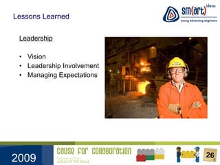 Lessons Learned Leadership Vision Leadership Involvement Managing Expectations 