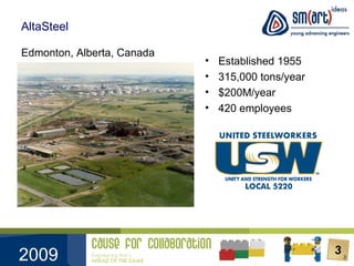 AltaSteel Edmonton, Alberta, Canada Established 1955 315,000 tons/year $200M/year 420 employees 