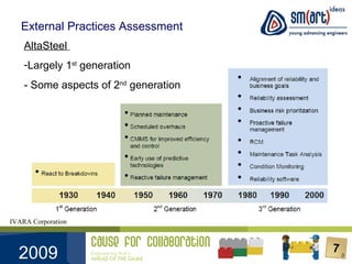 External Practices Assessment IVARA Corporation AltaSteel   Largely 1 st  generation - Some aspects of 2 nd  generation 