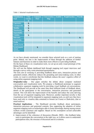 2010 CRC PhD Student Conference



Table 1: Selected visualization tools

Visualization      Chat      Comment        Conversation      Exhibit   PeopleGarden   Wordle
Tool              Circles      Flow            Map
                    II
Copresence           X
Cotemporality        X
Mobility             X
Simultaneity         X
Sequentiality                                                                X
Visibility           X
Relevance                                                                                X
Structuring                                        X
Profile                                                             X
Activity Level                                                               X
Social/organiz                    X
ational
structure



As we have already mentioned, we consider these selected tools as a sort of starting
point. Indeed, our aim is the improvement of them through the addition of further
features and functions in order to make them more effective in providing feedback.
On the basis of these six visualization tools, we set up an early visual prototype of the
Debate Dashboard.
We will test the Debate dashboard both through mapping tool expert interviews and
through a survey with a semi-structured questionnaire.
The tests aim at verifying if, providing feedback about users, interaction process and
generated content, effectively reduces the grounding and sense-making costs; in other
words, we want to corroborate that this feedback reduces the users’ cognitive effort of
using online argument mapping tools.
Originality/value – Our paper enriches the debate about computer mediated
conversation and visualization tools. We propose a Dashboard prototype to augment
collaborative argument mapping tools by providing visual feedback on conversations.
The Dashboard will provide at the same time three different kinds of feedback about:
details of the participants to the conversation, interaction processes and generated
content. This will allow the improvement of the benefits and reduce the costs deriving
from the use of argument mapping tools. Moreover, another important novelty is that
visualization tools will be integrated to argument mapping tools, as until now they have
been used only to visualize data contained in forums (as Usenet or Slash.dot), chat or
email archives.
Practical implications – The Dashboard provides feedback about participants,
interaction processes and generated contents, thus supporting the adoption of online
argument mapping tools as technologies able to foster knowledge sharing among remote
workers or/and customers and supplier. Based on this assumption several achievable
advantages can be identified:
• Improvement of the coherence of discussion (Donath, 2002) - this feedback helps
   users to participate the conversation in the right way, as it allows users to understand
   participation rules, the structure of discussion and its evolution;


                                           Page 88 of 125
 